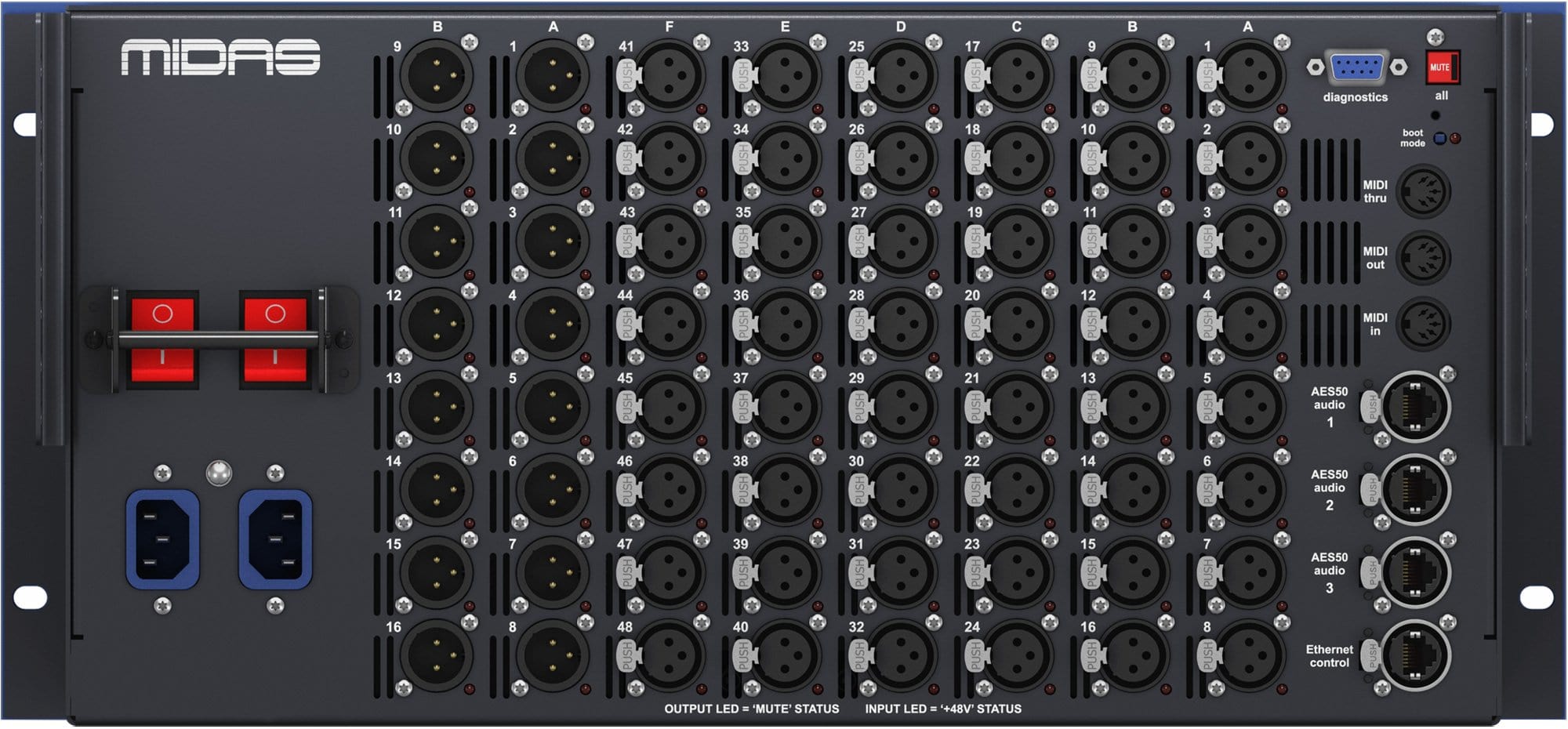 Midas DL251 Pro Digital Rackmount Stage Box - Your Key to Exceptional Sound