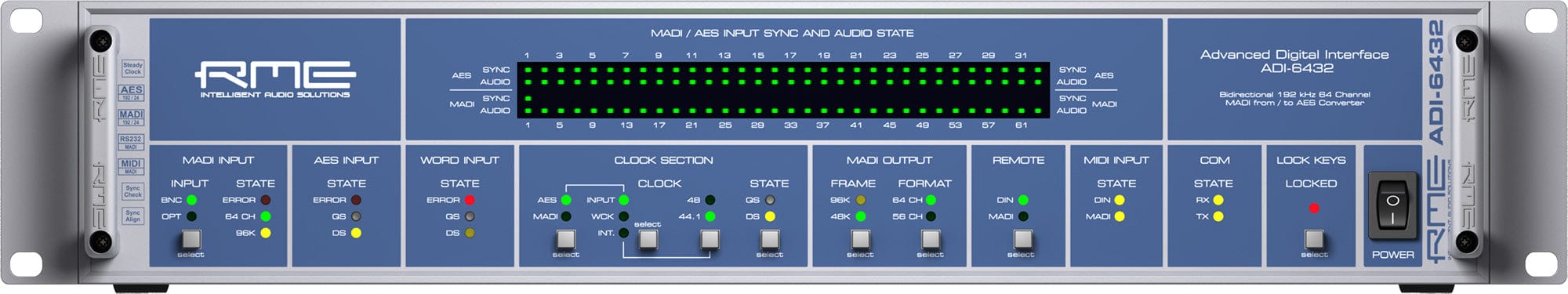 RME ADI6432 R: The Ultimate MADI to AES/EBU Converter