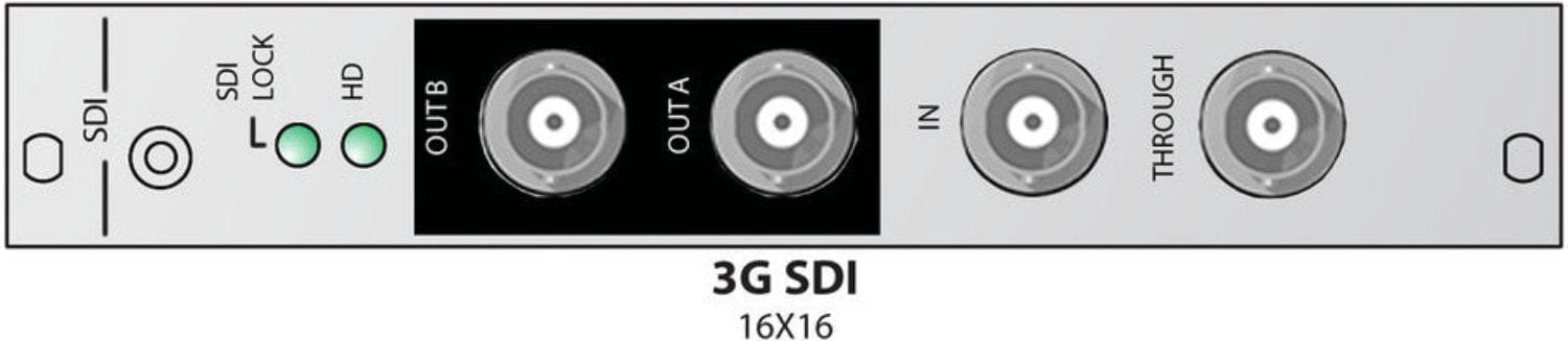 Soundcraft 3G SDI Embed/DeEmbed Card - Your Audio Integration Powerhouse